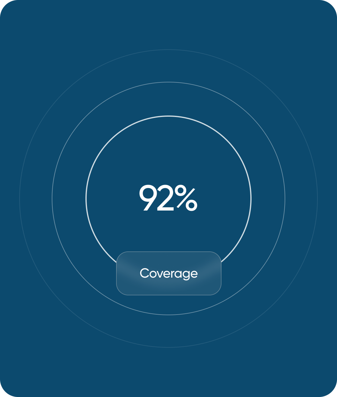 92% coverage donut on blue